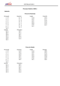 vestibular 2009.1 11. d 12. c 13. b 14. a 15. e 16. c 17. d