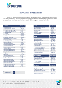 inativação de microorganismos