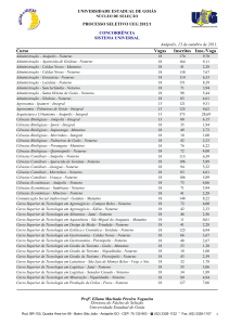 Veja a concorrência completa do vestibular da UEG