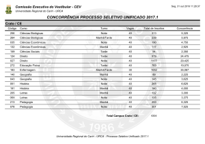 concorrência processo seletivo unificado 2017.1