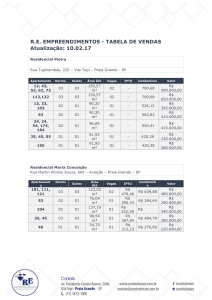 TABELA DE VENDAS Atualização: 10.02.17