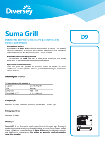 Suma Grill - Millenium