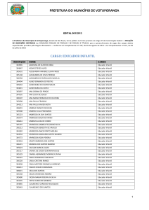 Edital de Inscrições Deferidas