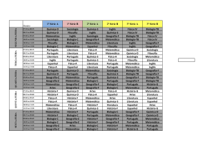 Química-D Sociologia Química-S Inglês Física-JV Biologia