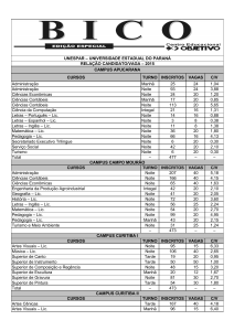 Curso Objetivo - Relação Candidato/Vaga UNESPAR