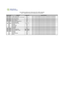 Substâncias Precursoras de entorpecentes e/ou psicotrópicos