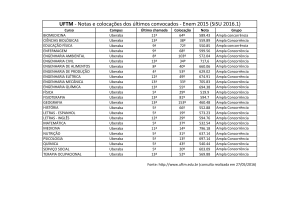 Notas dos últimos convocados - UFTM (Enem 2015