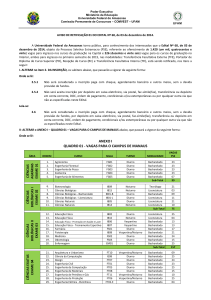 ANEXO I QUADRO 01 - VAGAS PARA O CAMPUS DE MANAUS