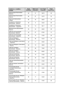 campus ac simões / cursos