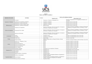 ÁREA DE ATUAÇÃO SUBÁREA VAGAS TITULAÇÃO MÍNIMA