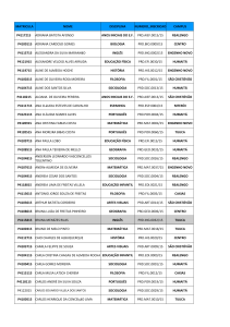 Consulte aqui seu número de matrícula (última atualização: 09/06/15)