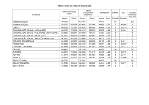 RESULTADOS DA UFMG NO ENADE 2009