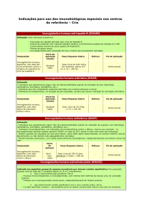 Indicações para uso dos imunológicos especiais no CRIE