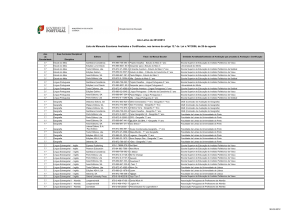 Lista dos manuais escolares avaliados e certificados em 2012