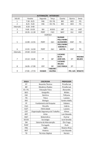 AUTOMAÇÃO -‐ INTEGRADO AULAS Horário Segunda