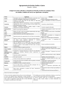 Lista de verbos usados na disciplina em teste e fi