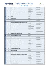 Coniacc Confederação Nacional das Instituições de Apoio e