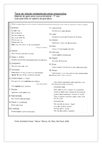 Tipos de relação estabelecida pelas preposições