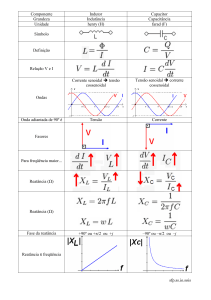 Componente Indutor Capacitor Grandeza Indutância Capacitância