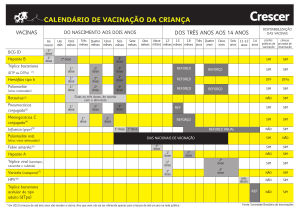 calendário de vacinação da criança