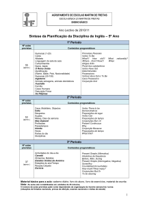 Síntese da Planificação da Disciplina de Inglês – 5º Ano