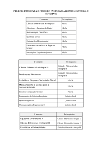 Pré-requisitos