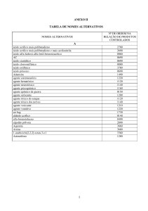 1 ANEXO II TABELA DE NOMES ALTERNATIVOS A