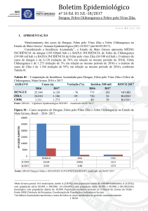 boletim dengue - Secretaria de Estado de Saúde de Mato Grosso