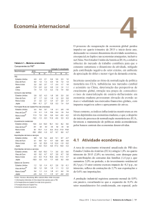 Economia internacional - Banco Central do Brasil