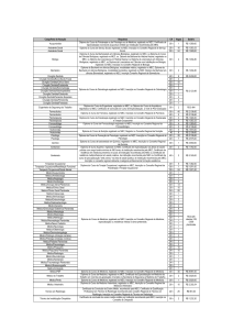 Cargo/Área de Atuação Requistos CH Vagas Salário Acupunturista