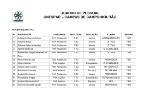 quadro de docentes efetivos