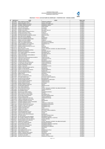 RESULTADO 1a PARCIAL DAS SOLICITAÇÕES DE - Procom-UFG