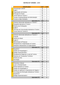 MATRIZ DE TURISMO – 2014 DISCIPLINAS CHT CHP Antropologia