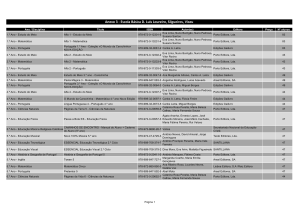 Anexo 3 - Escola Básica D. Luis Loureiro, Silgueiros, Viseu