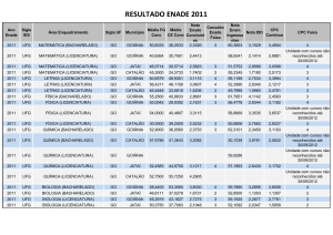 RESULTADO ENADE 2011 - CII