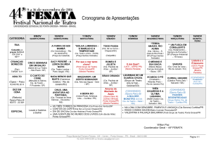 Cronograma de Apresentações