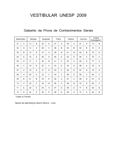 vestibular unesp 2009