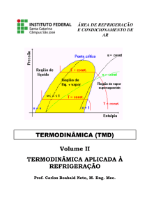 TERMODINÂMICA - IFSC São José