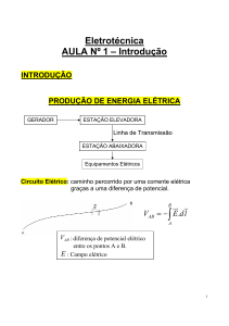 Eletrotécnica AULA Nº 1 – Introdução