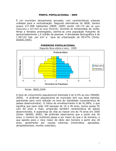 perfil populacional