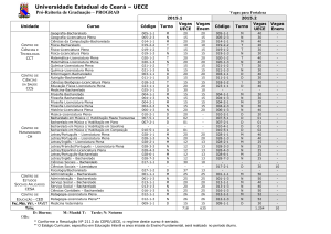 Universidade Estadual do Ceará – UECE