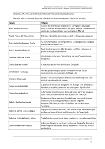 NOME TÍTULO Allan Medeiros Pessôa Análise da distribuição