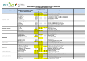 Unidades de saúde com horário alargado