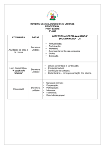 ROTEIRO DE AVALIAÇÕES DA IV UNIDADE