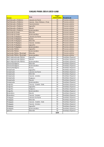 VAGAS PARA 2014 UECE-UAB