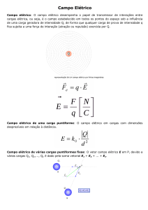 Campo Elétrico