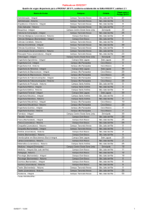 Quadro de vagas disponíveis para o 1º semestre de 2017