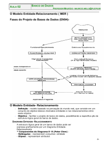 O Modelo Entidade-Relacionamento ( MER ) Fases do Projeto de