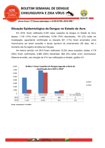 Situação Epidemiológica da Dengue no Estado do Acre