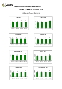 Dados quantitativos